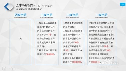 信息系统集成及服务资质申办指南与必备条件解析